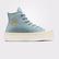 Converse Chuck Taylor All Star Cx Explore Unisex Yeşil Sneaker