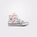 Converse Chuck Taylor All Star Easy-On Dinos Çocuk Beyaz Sneaker