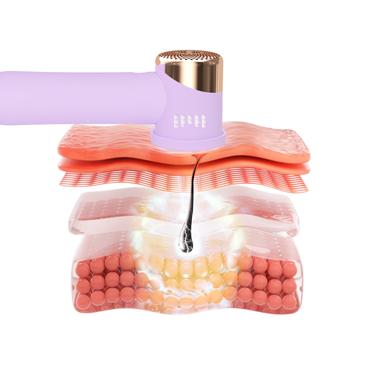  FOREO PEACH 2 Go - Cilt Soğutma Sistemli Kalıcı Tüy Azaltma IPL Cihazı, Lavender