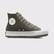 Converse Chuck Taylor All Star City Trek Unisex Kahverengi Sneaker