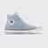 Converse Chuck Taylor All Star Unisex Mavi Sneaker