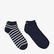GANT Erkek Lacivert Çizgili Çorap