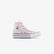 Converse Chuck Taylor Eva Lift Platform Çocuk Pembe Sneaker
