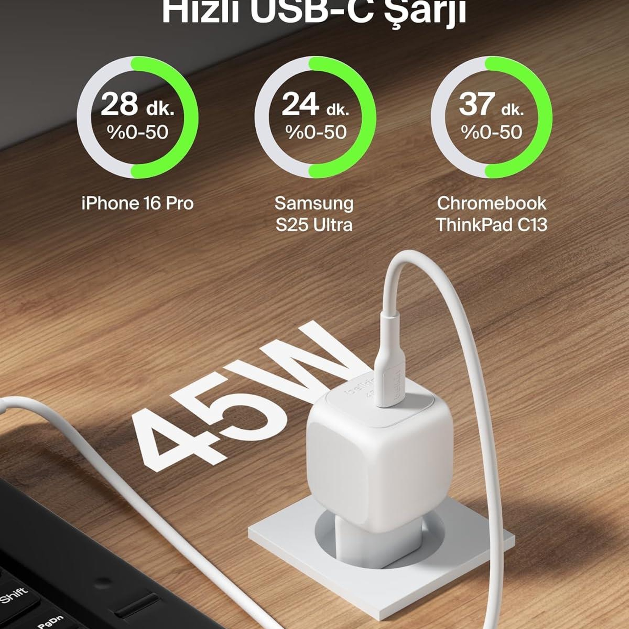 Belkin Kompakt Hızlı Şarj Cihazı 45 W + USB-C - USB-C Kablosu, Beyaz