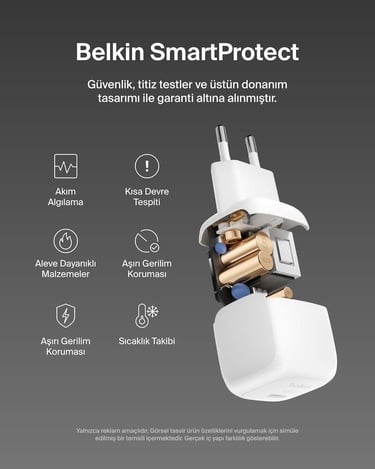  Belkin Kompakt 45 W USB-C Güç İletimli Hızlı Şarj Aleti, Beyaz