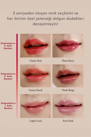  Village 11 Factory Plumpang Color Lip Balm Plum Berry 4g - Nemlendirici & Dolgunlaştırıcı Renkli Dudak Balmı