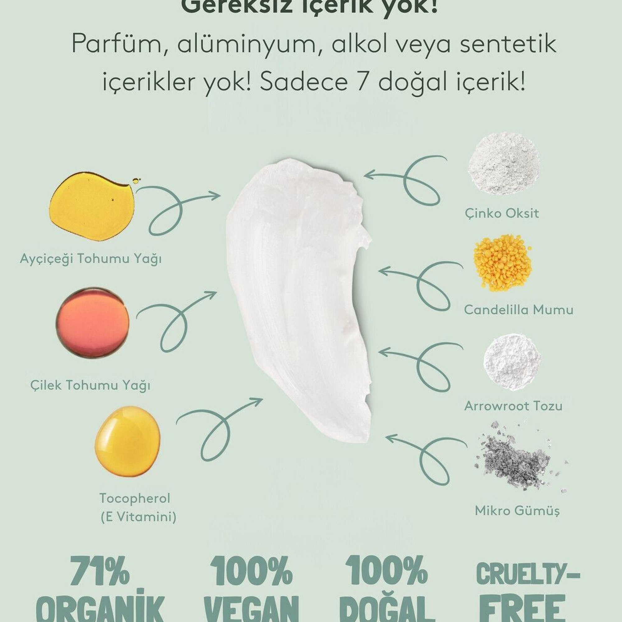 Nuud Starter Pack 15ml