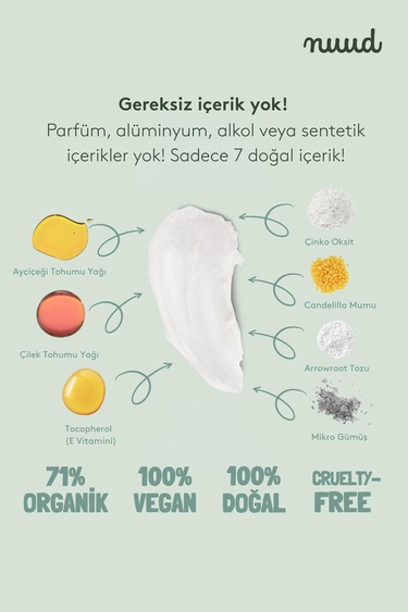  Nuud Starter Pack 15ml