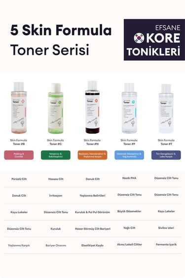  Village 11 Factory P Skin Formula Toner 250ml - Siyah Nokta & Akne Karşıtı, Gözenek Sıkılaştırıcı Arındırıcı PHA & Çay Ağacı Tonik
