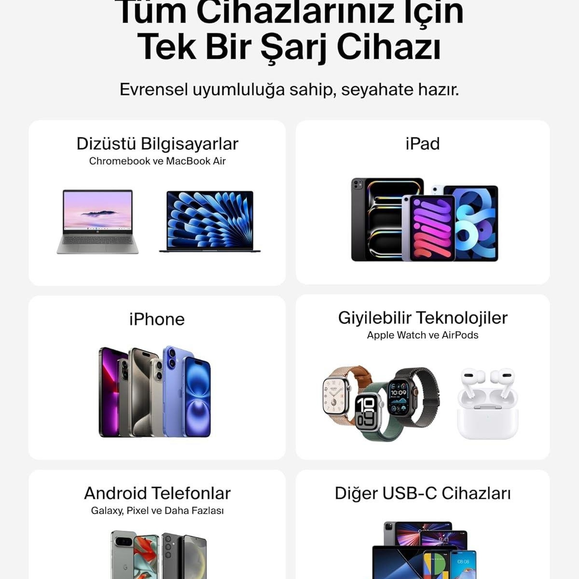 Belkin Kompakt Duvar Şarj Cihazı 45 W + USB-C - USB-C Kablosu, Siyah