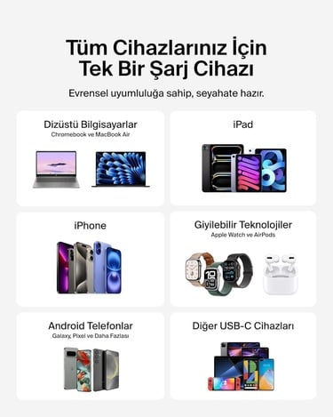  Belkin Kompakt Duvar Şarj Cihazı 45 W + USB-C - USB-C Kablosu, Siyah