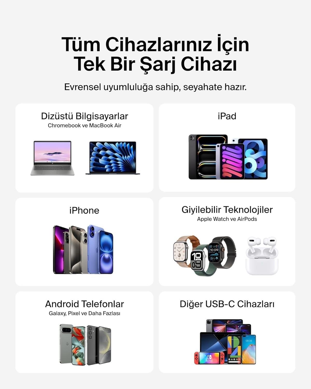  Belkin Kompakt Duvar Şarj Cihazı 45 W + USB-C - USB-C Kablosu, Siyah