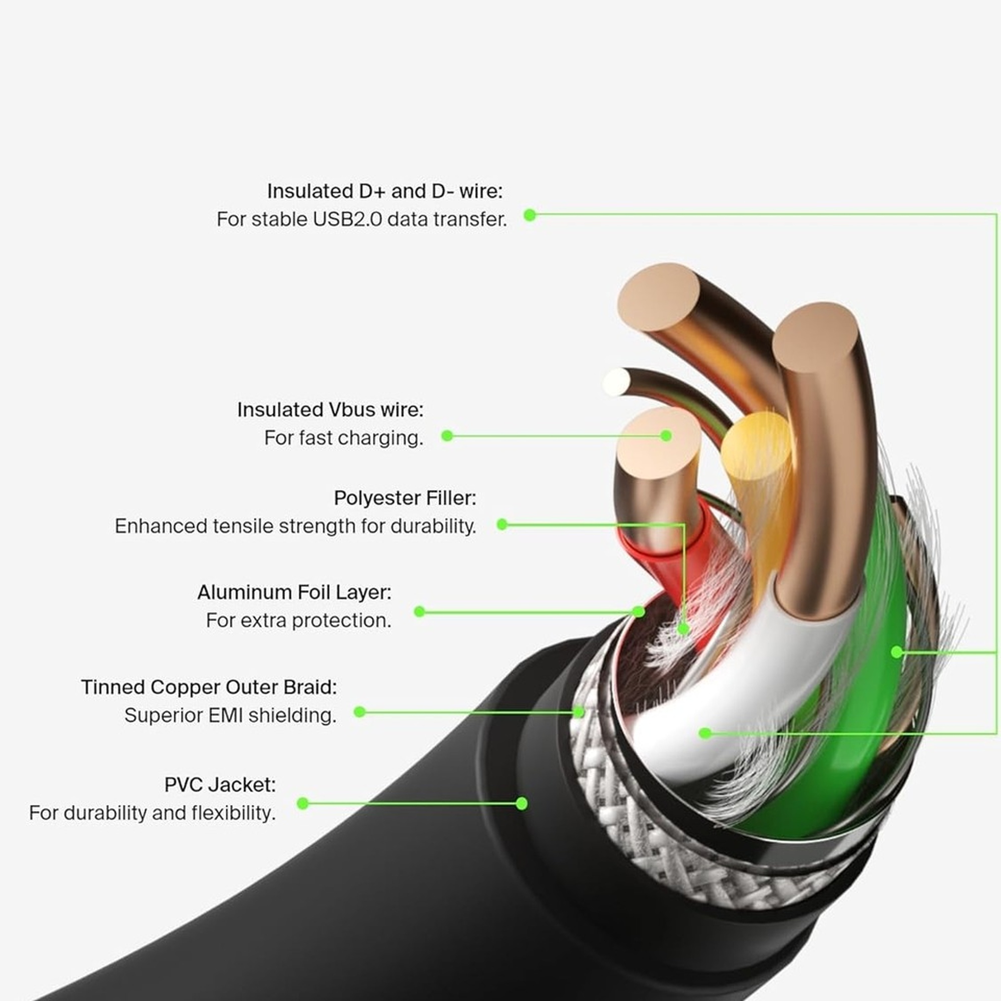 Belkin Boost Charge USB-C - USB-C Kablosu 1m, 60w Siyah CAB003BT1MBK