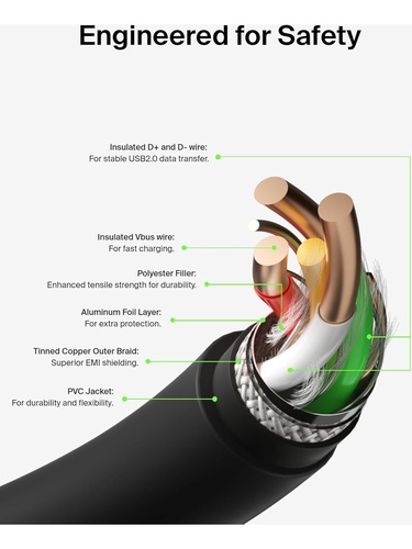  Belkin Boost Charge USB-C - USB-C Kablosu 1m, 60w Siyah CAB003BT1MBK