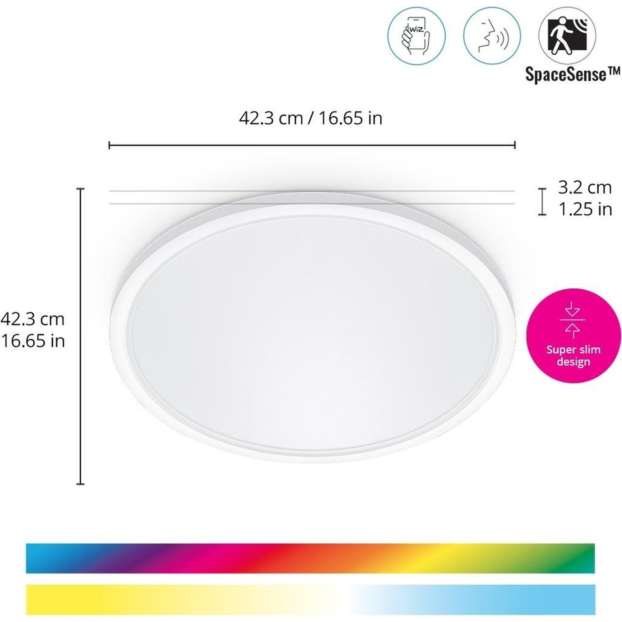 Wiz Superslim 22W Beyaz Sıva Üstü Rgb Akıllı LED Yuvarlak Panel Tavan Armatürü