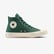 Converse Chuck Taylor All Star Durable Unisex Yeşil Sneaker