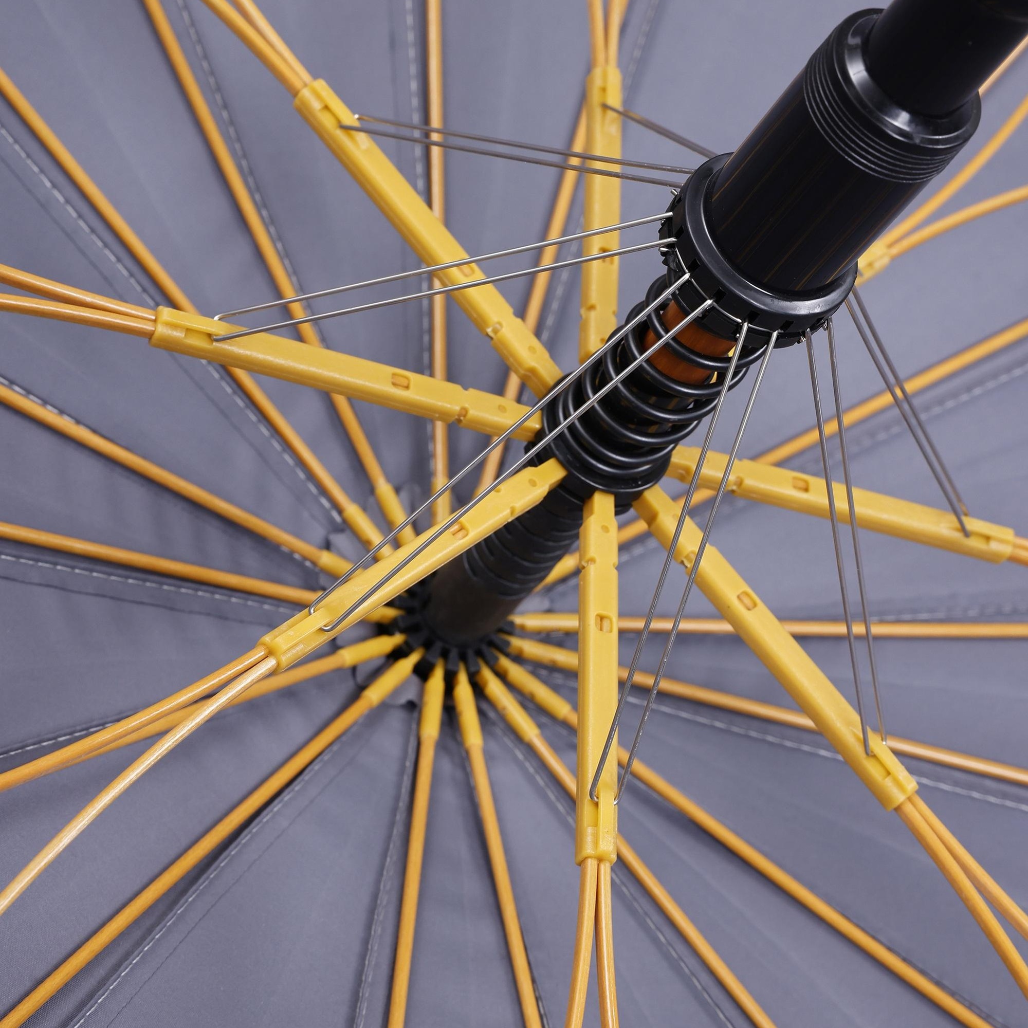 YARGICI Ahşap Saplı Uzun Şemsiye